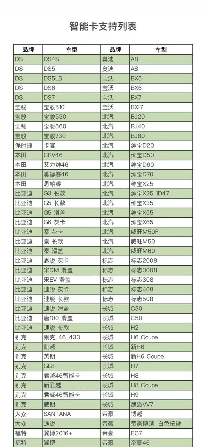 HKCYSEA KYDZ смарт-ключ устройство поддерживает удаленные частотны чип идентификации Добавить смарт-ключ