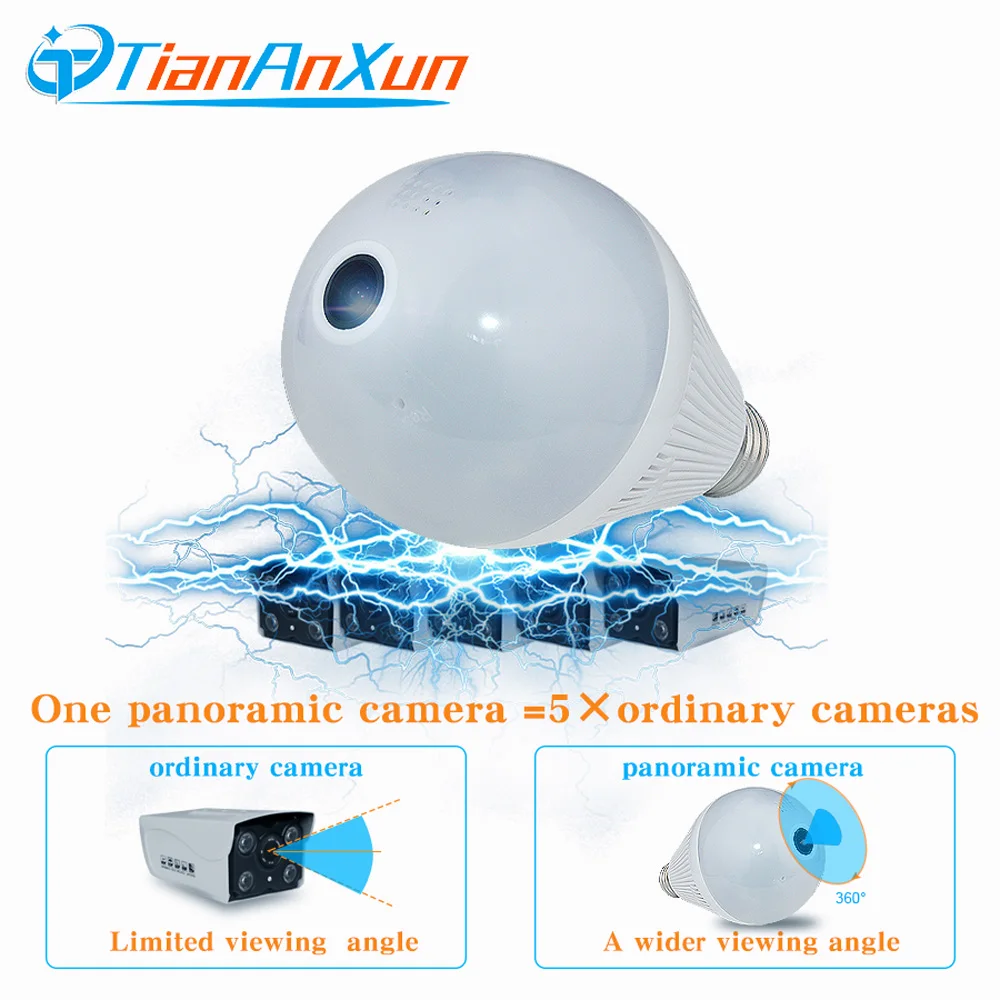 Tiananxun 360 градусов лампочка камера 1080P ip Wifi камера 960P Домашняя безопасность беспроводной панорамный 3D VR cctv наблюдения Icsee