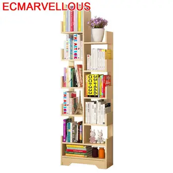

Meuble Industrial Mobilya Oficina Bois Home Dekorasyon Mueble De Cocina Decoration Furniture Libreria Retro Bookshelf Case