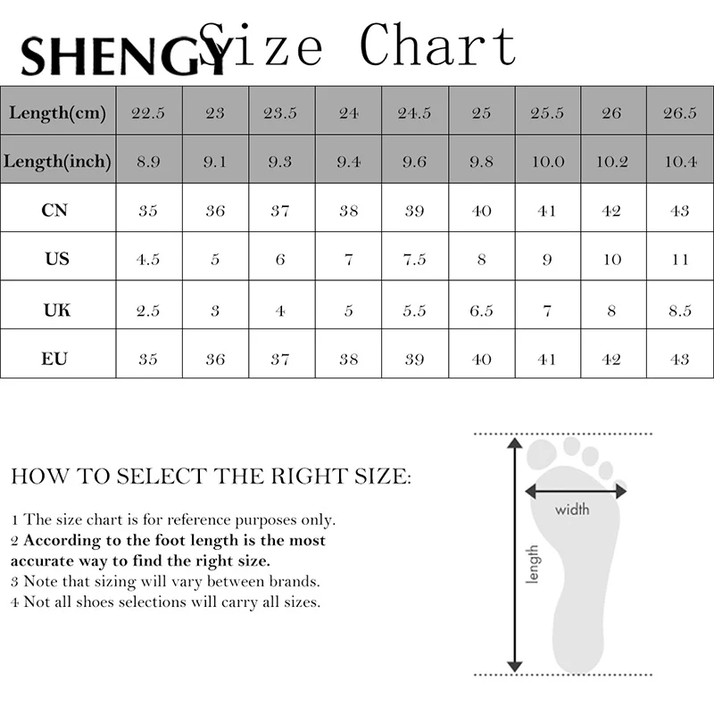 SHENGY/Модные прозрачные женские туфли-лодочки из ПВХ; женская обувь на высоком каблуке; классические серебристые женские туфли-лодочки с острым носком и стразами; босоножки