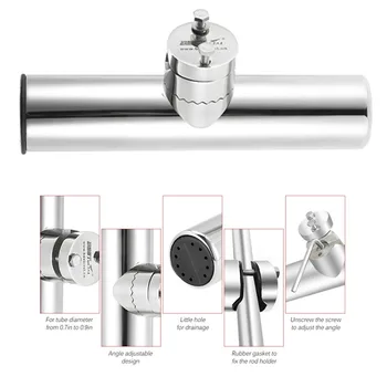 

New For 19-25mm With Gasket Marine Boat Rail Mount Easy Relocation Drain Anti-rust Hardware Fishing Rod Holder Stainless Steel