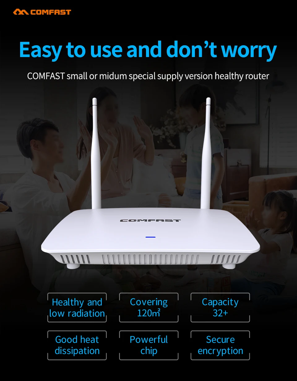comfast CF-WR623N 300 Мбит/с беспроводной WiFi роутер Wi-Fi роутер/режим AP, 1WAN+ 3LAN RJ45 порты с двойной 5dBi wifi антенной