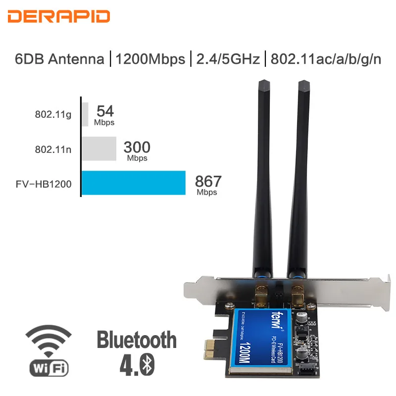 1200 Мбит/с PCI E Wi Fi BT4.0 5G/2 4 ГГц адаптер Беспроводной BCM94360CS2 настольный WLAN карта для