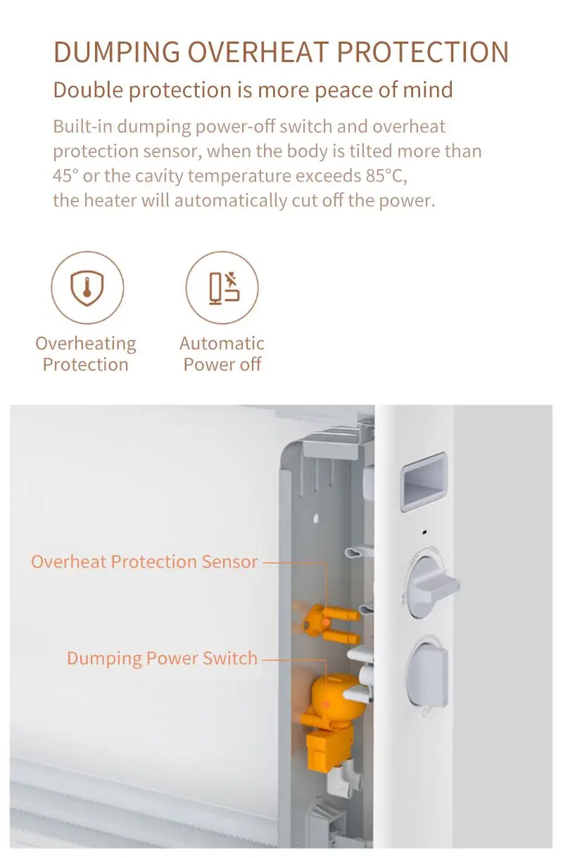 Smartmi DNQ04ZM электрический обогреватель 1S Белый умная версия быстро удобные обогреватели для дома комнаты регулируемые три передачи от Youpin