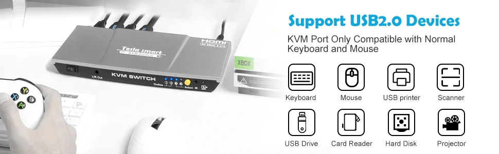 Ultra HD 4K HDMI KVM переключатель 2 порта HDMI коммутатор 2x1KVM переключатель 2 в 1 выход Поддержка USB 2,0 портов клавиатура и мышь