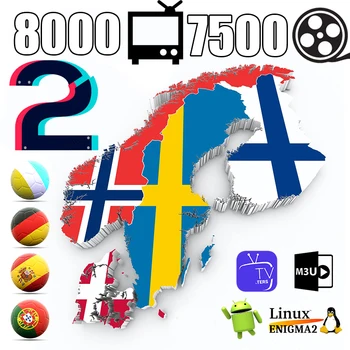 

HD World iptv World Global IPTV 4K Android tv box best for Europe Arabic USA Africa Greek M3U iptv