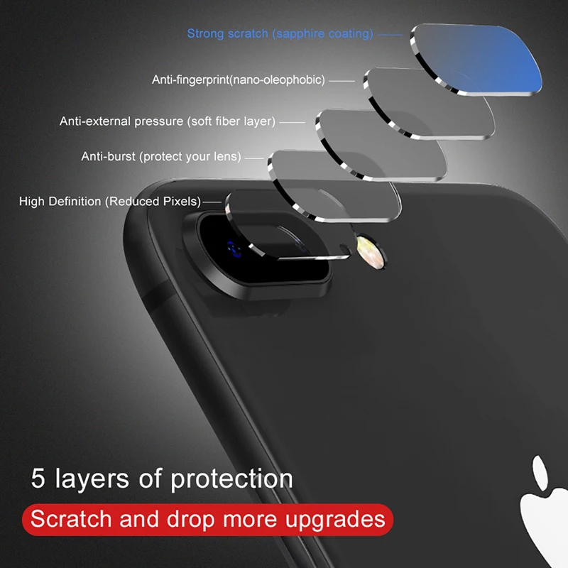 Для iPhone XR чехол для iPhone 11 Pro X R S XS Max чехол для iPhone 7 6 6s 8 Plus 11 объектив камеры защитное кольцо для экрана