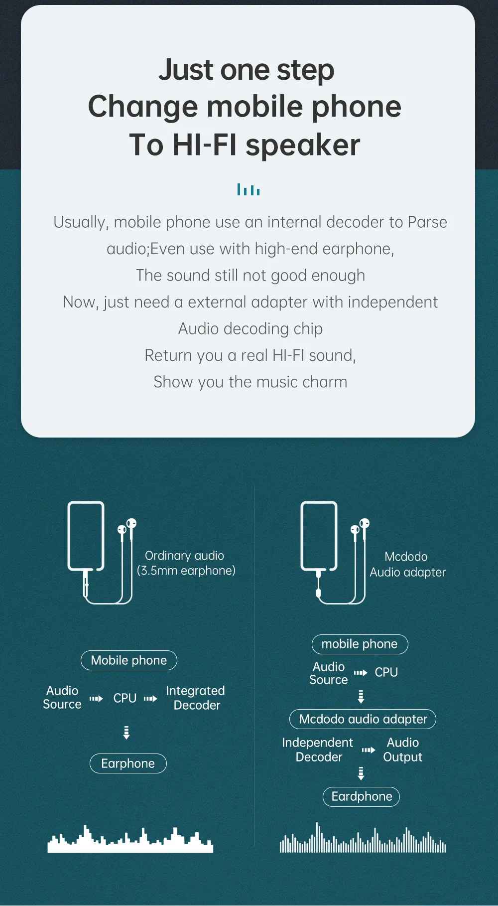 Mcdodo usb type C до 3,5 мм разъем для наушников OTG адаптер HIFI DAC аудио Aux кабель для iPad Pro Macbook samsung S10 Note 10 9 huawei