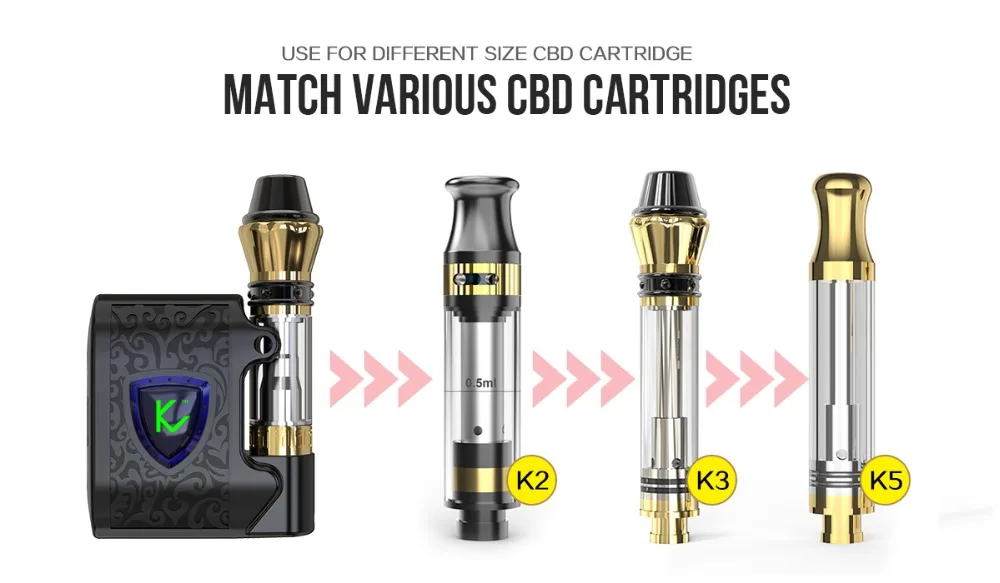 13.Suitable different cartridges