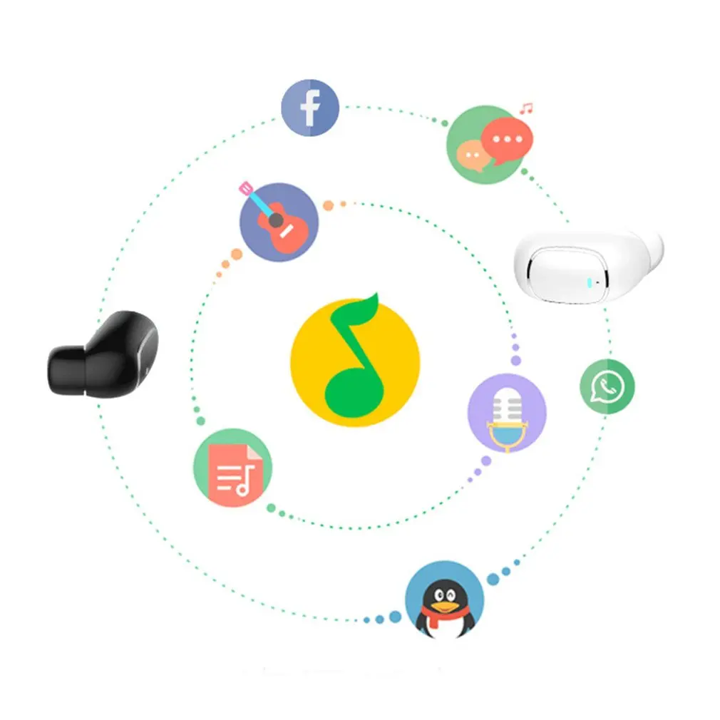 Беспроводная мини-гарнитура Bluetooth в ухо мини bluetooth-гарнитура из силикона и удобных затычек для ушей долгий срок службы батареи