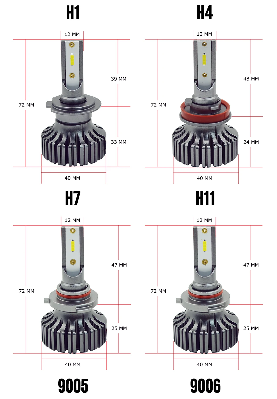 2 шт. Автомобильные фары h7 светодиодный H4 6000K H11 со светодиодными кристаллами для HB3 HB4 H19005 9006 безвентиляторный светодиодный дизайн 10000LM 50 Вт 12В противотуманный фонарь стиль 24V