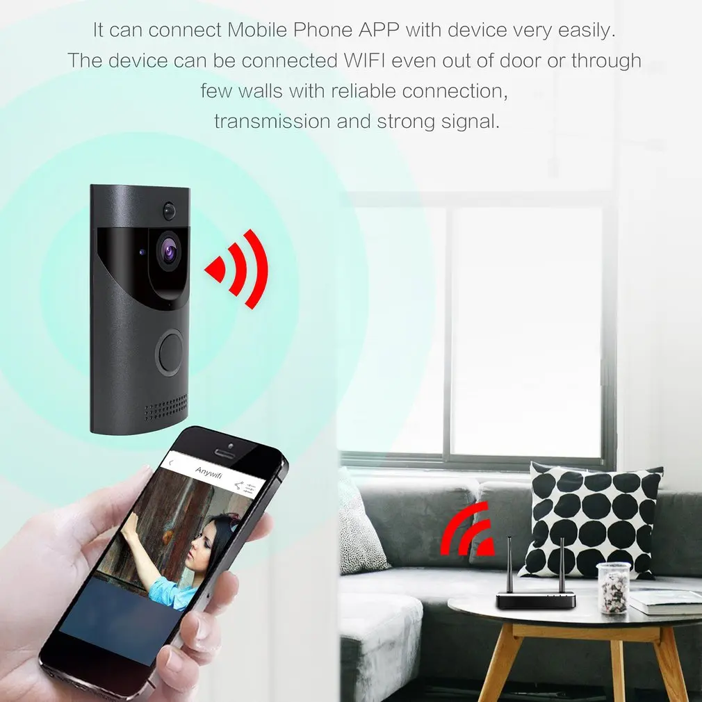 B30 Wireless Video Doorbell Home Security Mobile Phone APP Remote Control Video Intercom Wi-fi Smart Doorbell