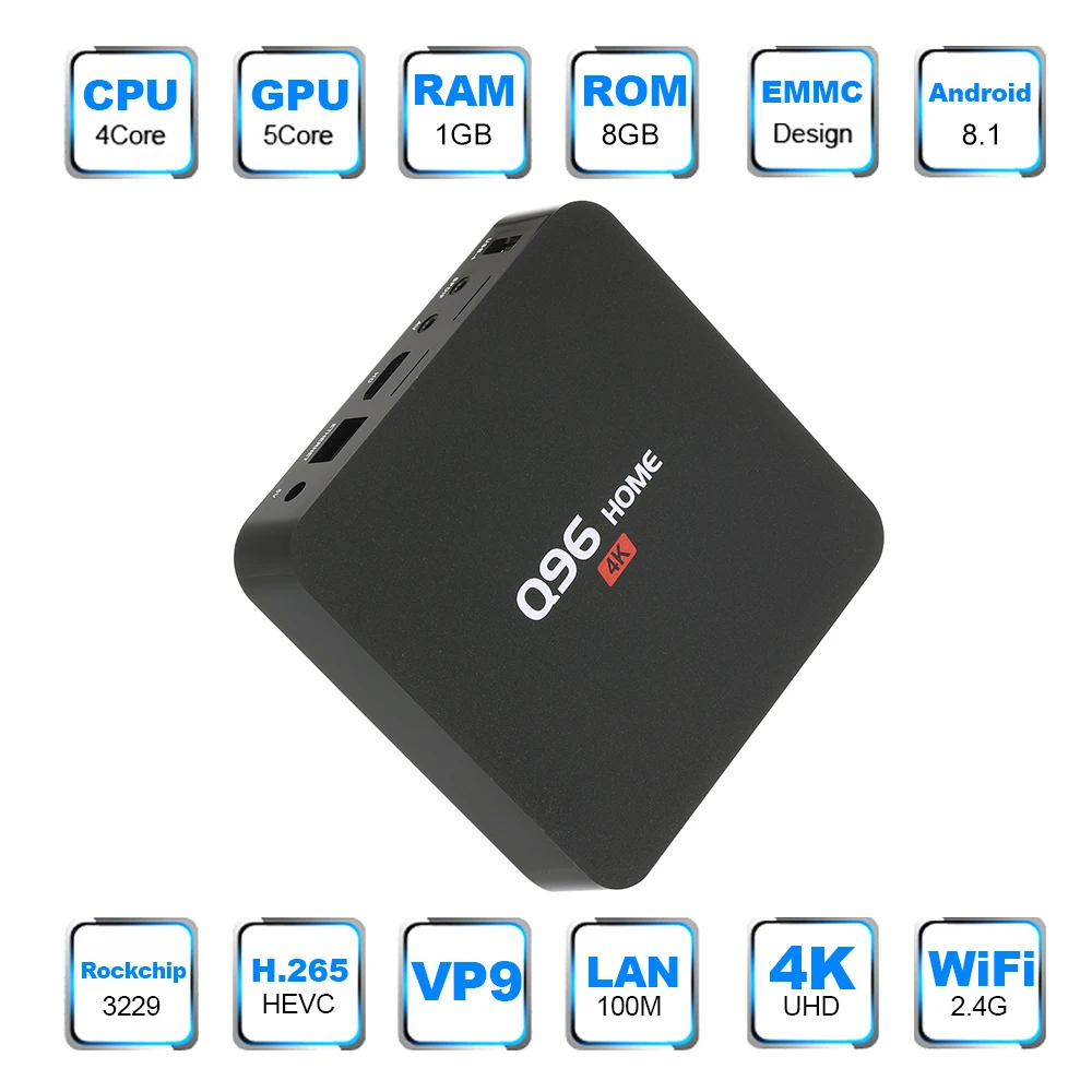 Q96 домашний умный Android 8,1 ТВ приставка 2,4G WiFi H.265 VP9 HDR10 100M LAN Смарт ТВ приставка RK3229 четырехъядерный UHD 4K медиаплеер