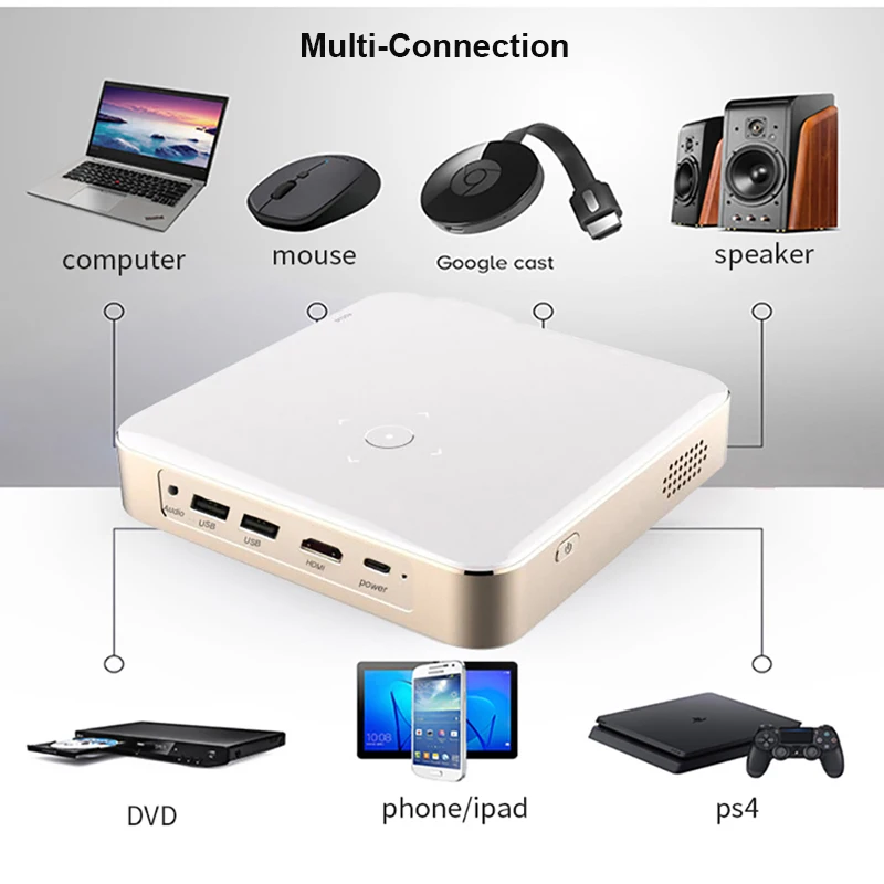 Smartldea Native full hd 1920 x 1080p Smart projector Android 9.0 5G Wifi BT4.1 Build-in 10500mAh battery home video Beamer portable projector mini projector video projector