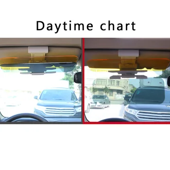 

Day and Night Car windshield visor Driving Mirror For suvs Mpvs Durable