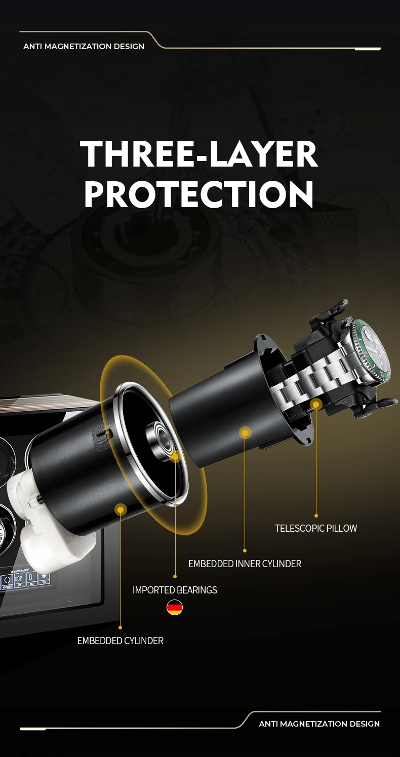 Luxury 4-Slot Automatic Watch Winder with Fingerprint Unlock, Touchscreen Control, Inte... - SKU LAWW1600 - UGI Packaging