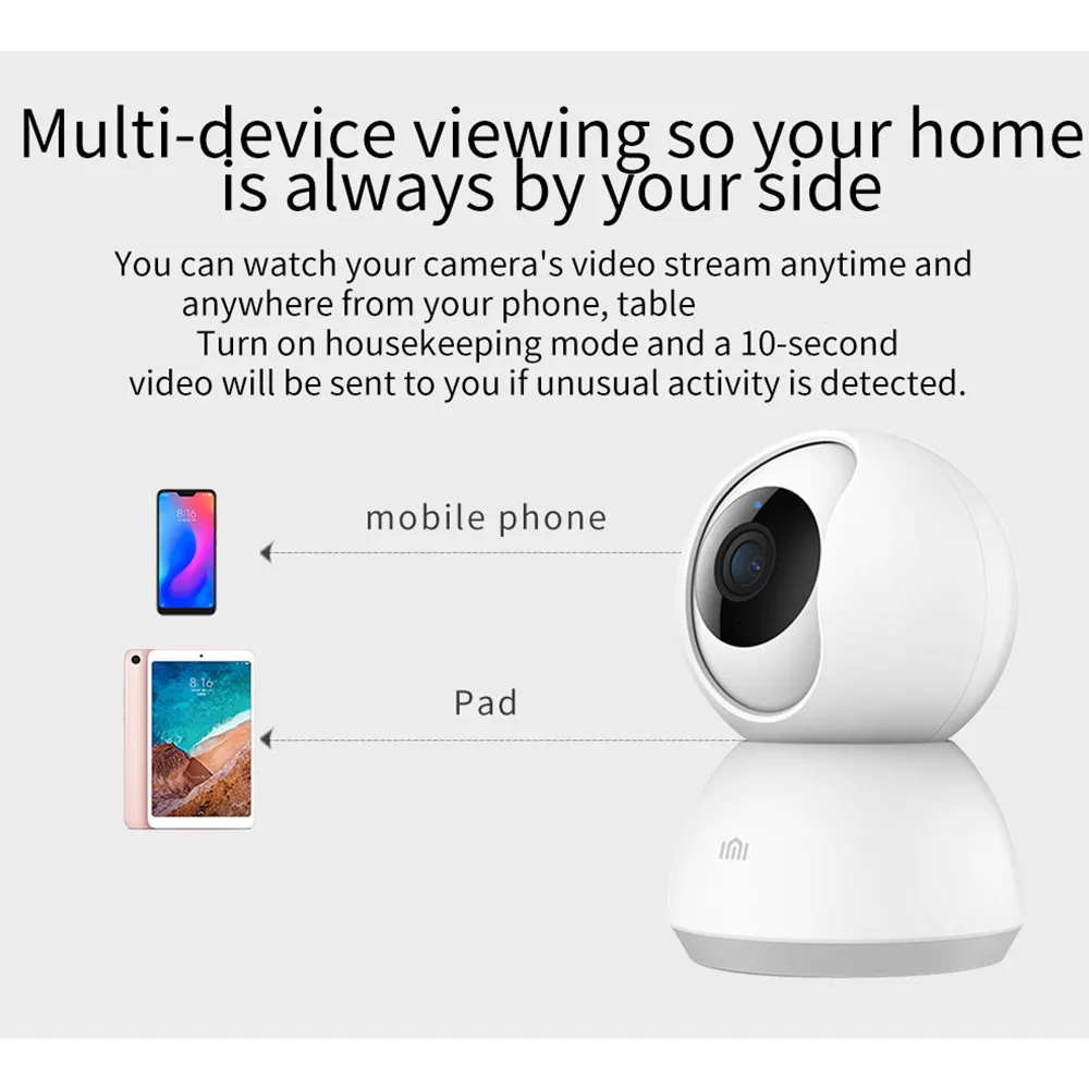 XIAOMI Mijia, ip-видеокамера 360 °, глобальная версия, смарт-камера, 1080P PT AI, обнаружение движения, ИК, ночная версия, Домашний Детский монитор