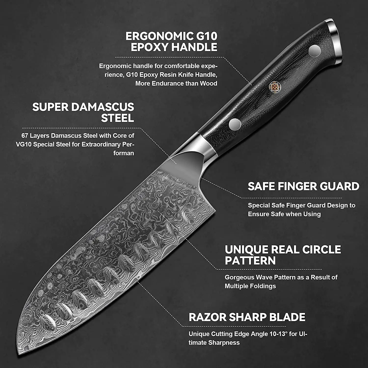 SENKEN 7-Piece Damascus Kitchen Knife Set - Tsunami Collection - 67-Layer  Japanese VG10 Steel - Chef's Knife, Cleaver, Santoku, Bread, Boning, & More