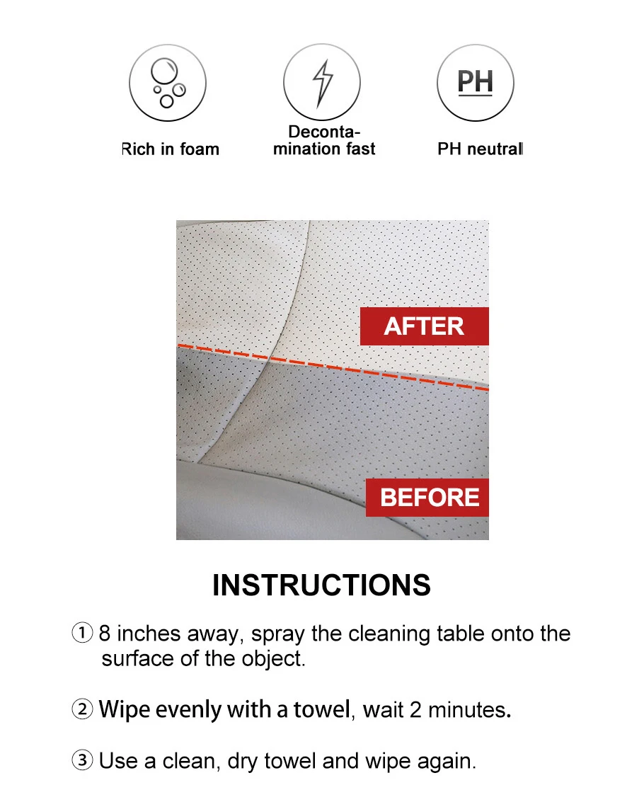 car interior cleaning kit  (5)