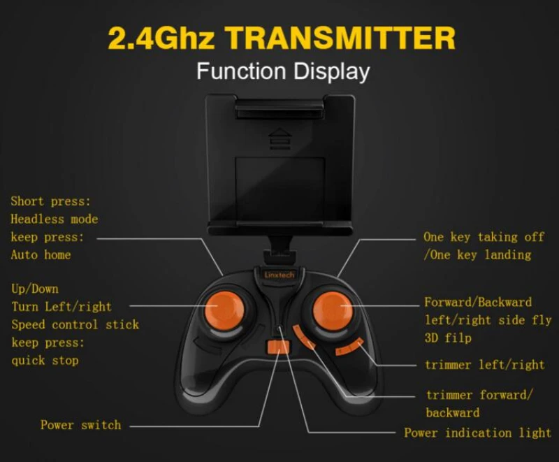 Мини-Дрон с камерой HD 2,4G 6 Axises Gyro 3D Flip RC вертолет с безголовым режимом Квадрокоптер со светодиодный светильник возвратный Дрон в один клик