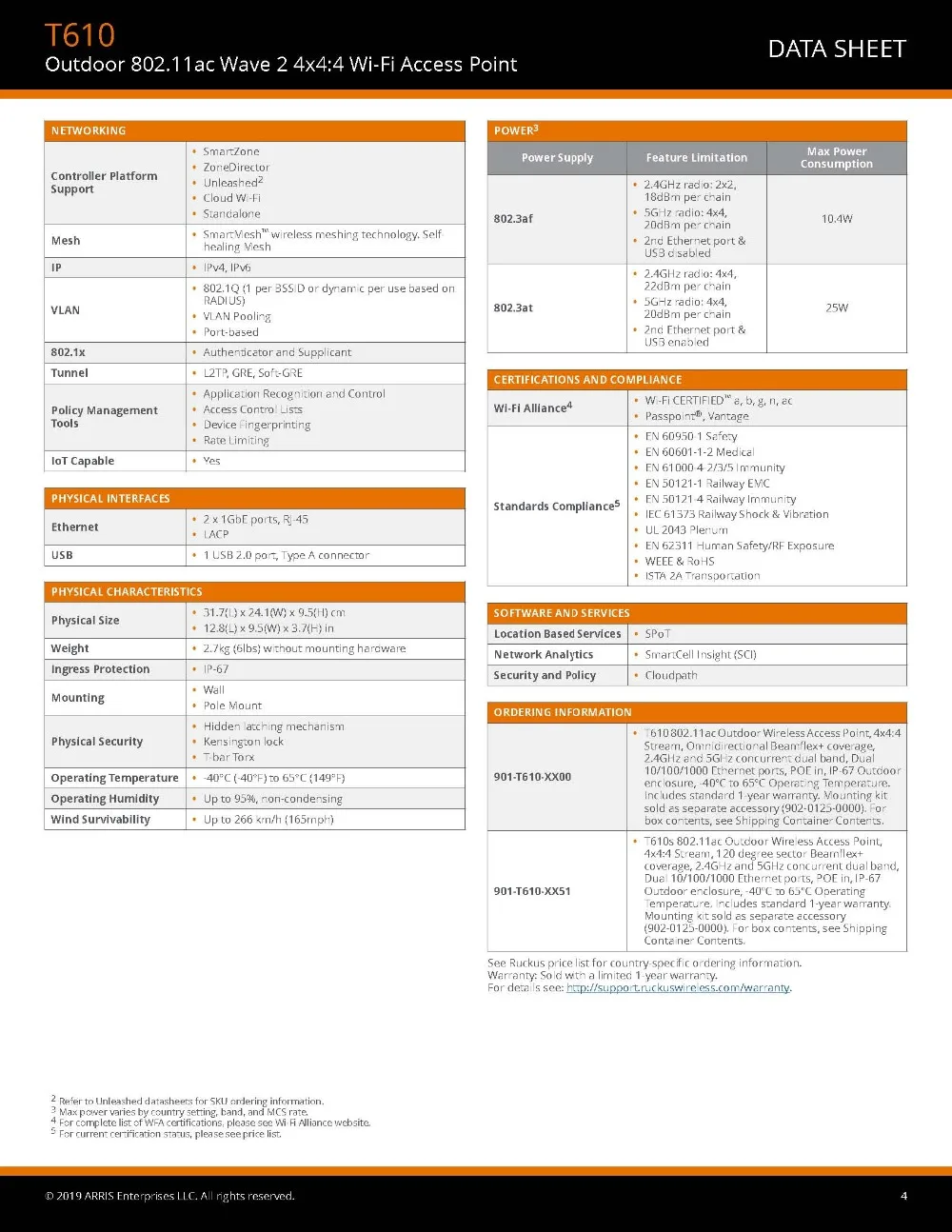 Ruckus беспроводной T610 901-T610-WW01+ PoE Инжектор 902-01(alike 901-T610-USS01) 802.11ac открытый беспроводной AP 4x4: 4 потока mu-mimo