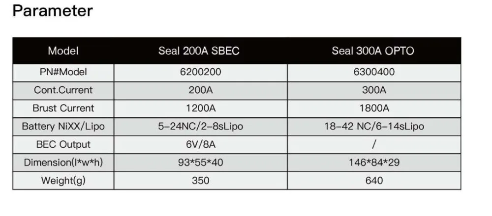 ZTW SEAL 200A SBEC 8A 8S бесщеточный ESC Отличная производительность для RC лодки