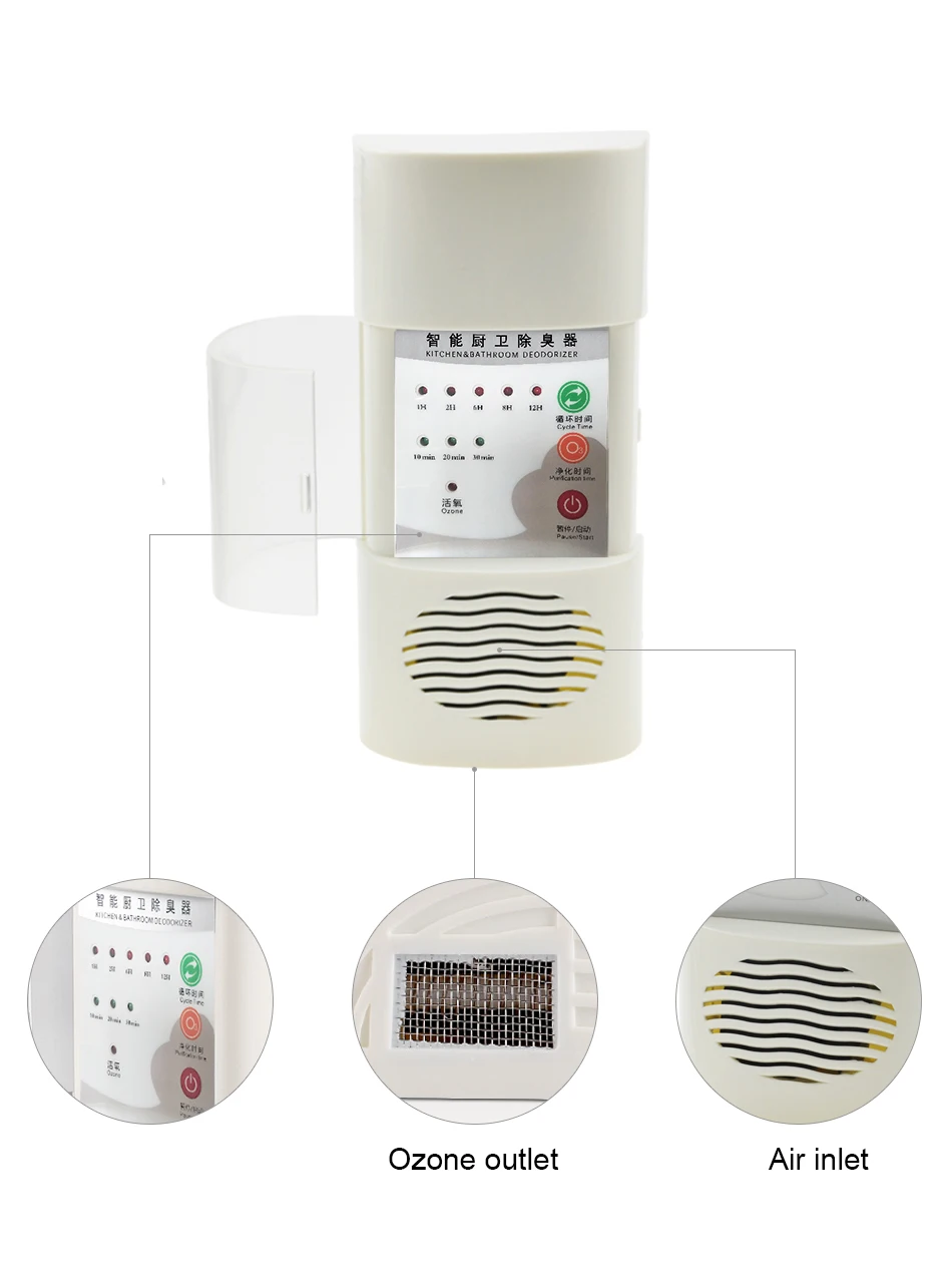 Генератор озона Sterhen, очиститель воздуха озозонатор 110 В 220 В, освежитель воздуха, домашний дезодорант