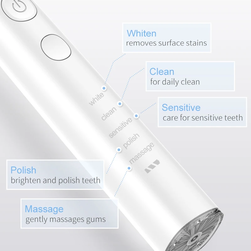 Seago Electric Toothbrush SG-575 Sonic Clean Teeth 5 Clean Modes USB Recharageable 4 Replacement Brush Heads + 1 Indental Brush