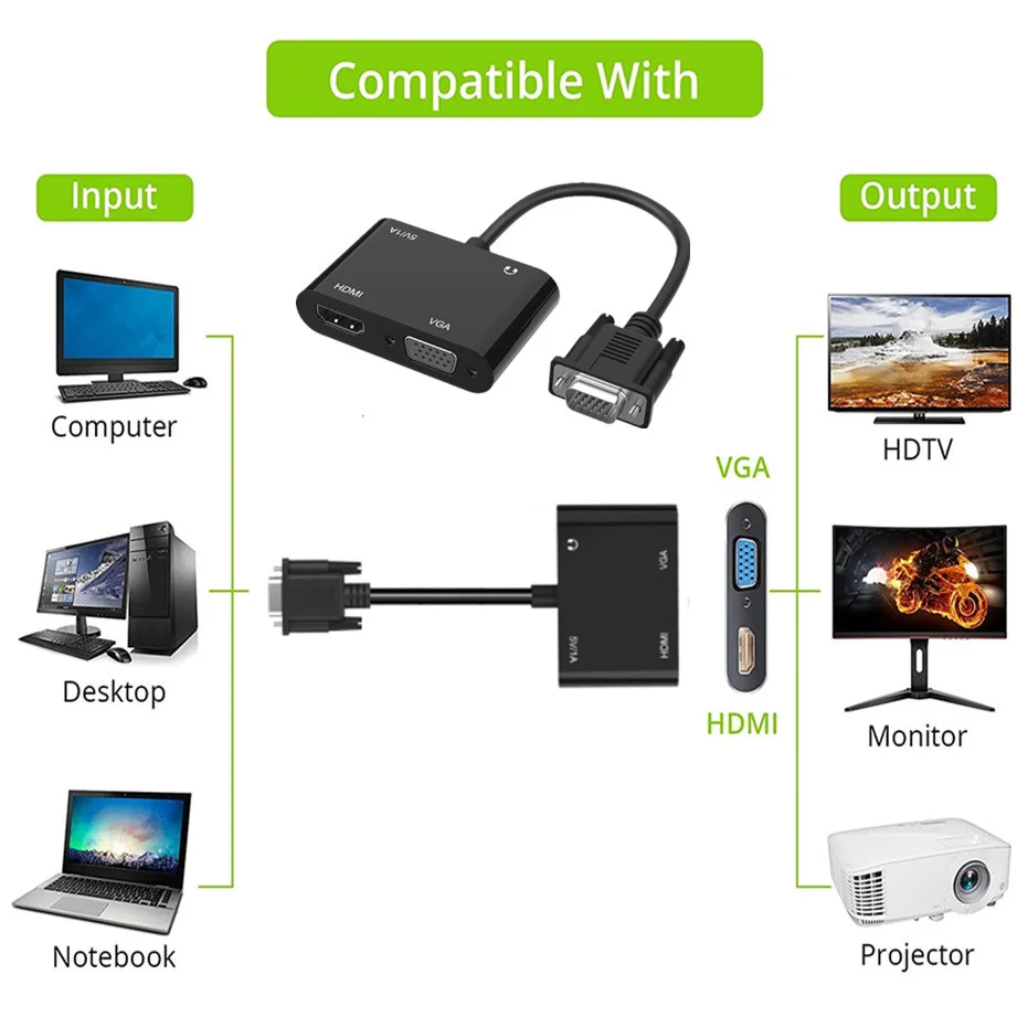 bggqgg hd vga para hdmi adaptador vga divisor em saída para computadores desktops computadores monitores projetores