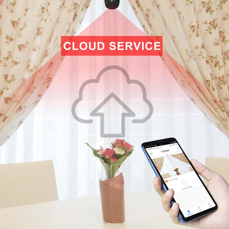 SOVAWIN мини-камера wifi камера красный светильник ночное видение 5 м 720P HD микро камера Спорт Видео монитор скрытая камера CMOS сенсор