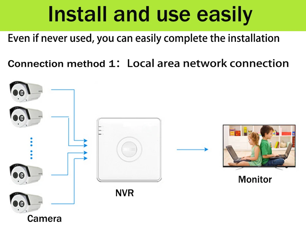 Dahua комплекты 4MP 8+ 4 камеры безопасности системы 4K IP камера IPC-HDW4433C-A и 8CH POE NVR2108HS-8P-4KS2 системы видеонаблюдения P2P