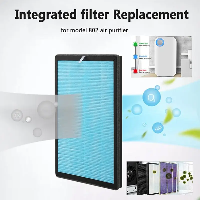 

AUGIENB HEPA Filter High Efficiency Composite Replacement Filter for Model 802 Air Purifier Parts 5- for PM2.5 Smoke Dust