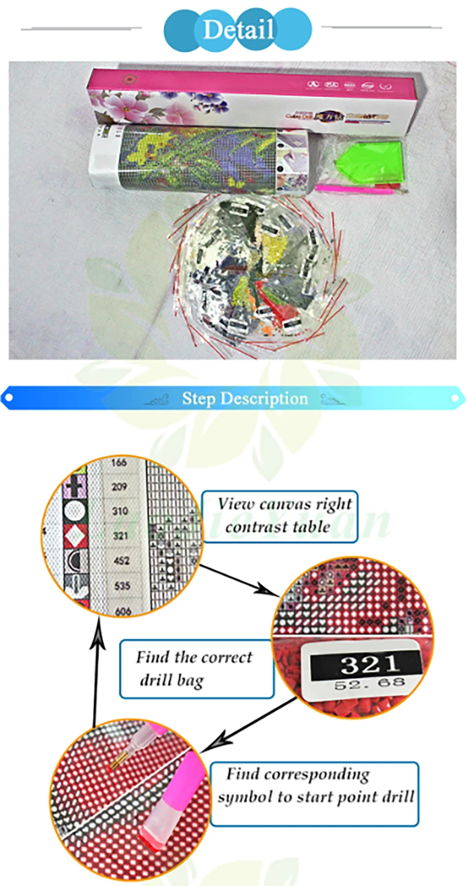 Diy 5d алмазные аксессуары для рисования вышивка крестом цветок полный квадратный/круглый Дрель Стразы абстрактный цветок