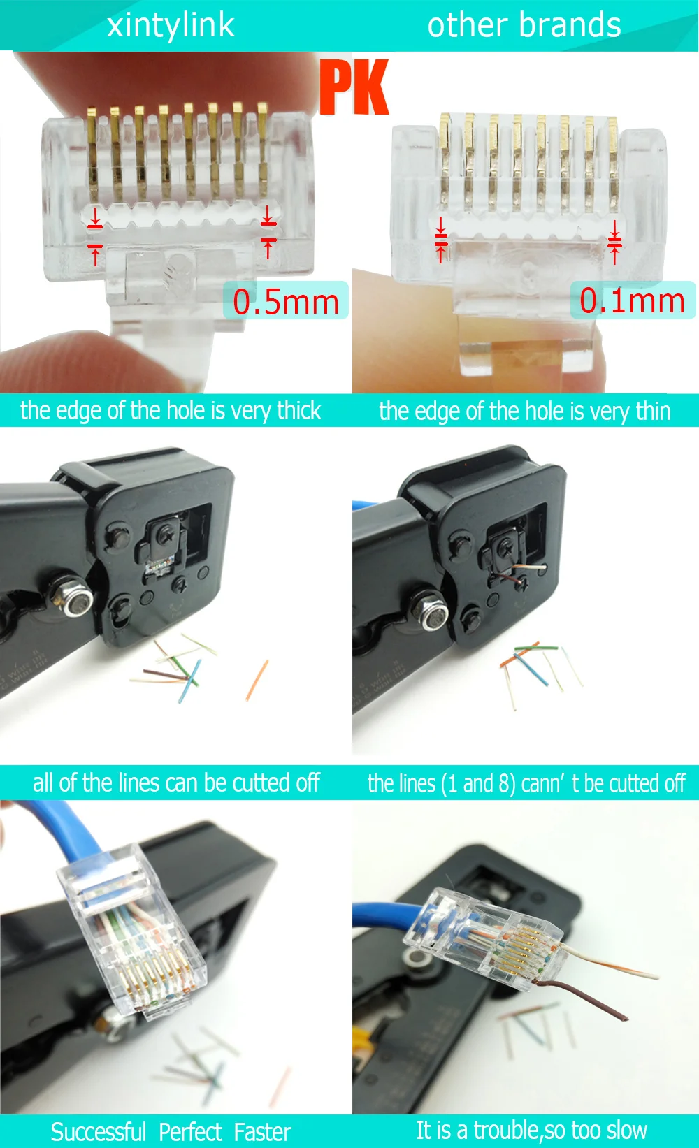 Xintylink RJ45-Stecker Cat6 Cat5e 50U/6U Ethernet-Kabelstecker UTP 8P8C Enden Cat 6 Netzwerk-LAN-Buchse Cat5 Internet-Switch – Detail 17