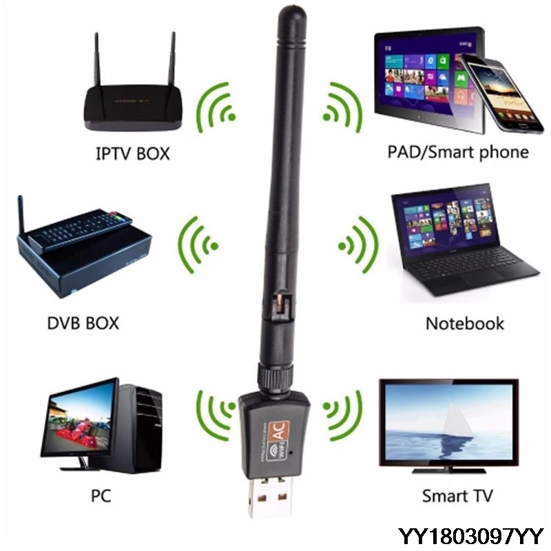 Wifi адаптер USB Двухдиапазонный 600 Мбит/с 5,8 Г/2,4 ГГц LAN антенна ключ Wifi для Win 7 8 10 Mac Vista Windows XP