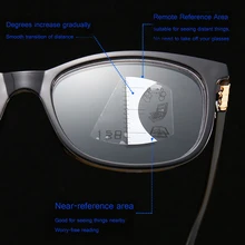 MOLNIYA, анти-синий светильник, прогрессивные, Мультифокальные очки для чтения, для женщин и мужчин, Классическая оправа, очки для дальнозоркости с+ 4,0 до