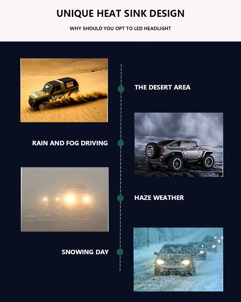 2 шт. CSP 12 Сторон H11 H7 светодиодный автомобилей головной светильник лампочки Canbus H8 H1 HB3 HB4 9005 9006 50 Вт 3D 360 градусов Автомобильные противотуманные фары светильник 12v 6000K