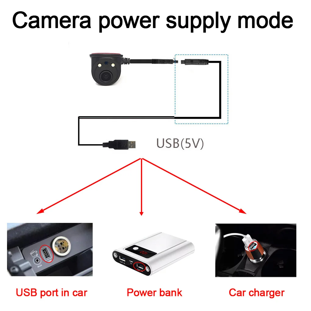 USB Автомобильное зеркало заднего вида, камера с широким углом обзора сбоку, камера ночного видения, Wi-Fi, разрешение 720P