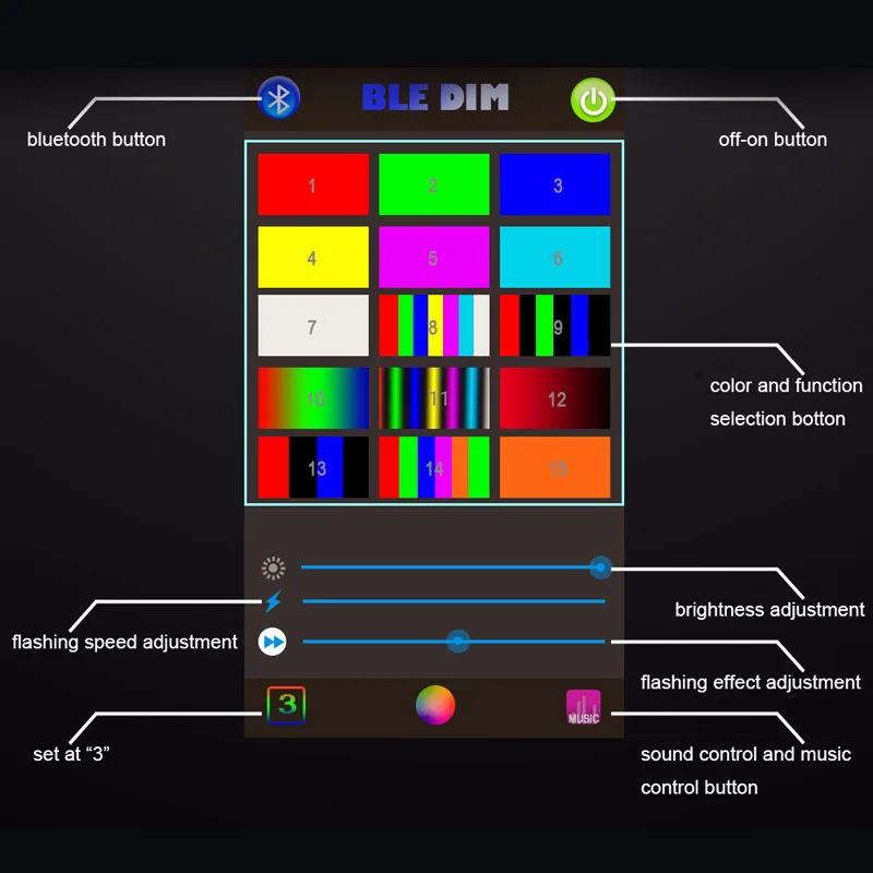 Автомобильный светодиодный фонарь RGB белый 6000K хорошая теплоохлаждающая производительность Высокая Коэффициент пропускания Ударопрочный ПК объектив