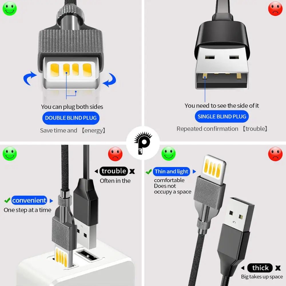 Роскошный электромагнитный кабель USB C Micro 2 4 А быстрой зарядки Type для samsung huawei iphone