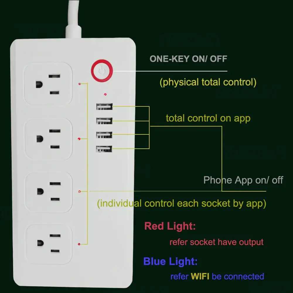 Умная полоса питания Wifi США 4 USB зарядное устройство розетка штекер таймер дистанционное управление розетка Tuya Alexa Google стабилизатор напряжения Wi-Fi переключатель