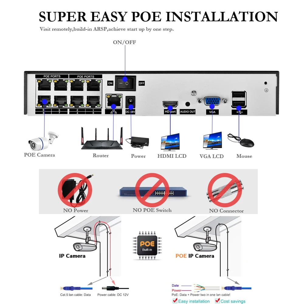 4K 8MP Ultra HD POE NVR System Kit Outdoor CCTV Record Security  Surveillance 8MP IP Camera Outdoor Home Video Camera Set