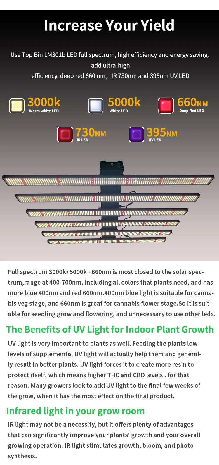 Grow Light 6 Bars 780W Dimming RJ Port LED Growing Lamp Waterproof Full ...