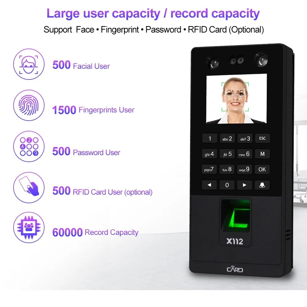 Рисунок 2 - Биометрическая система контроля доступа к лицу