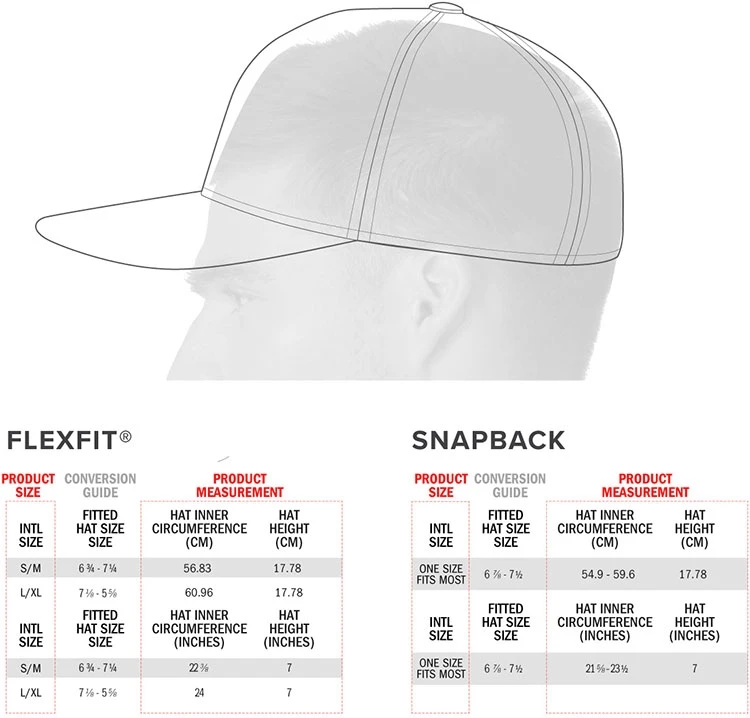 baseball hat size chart