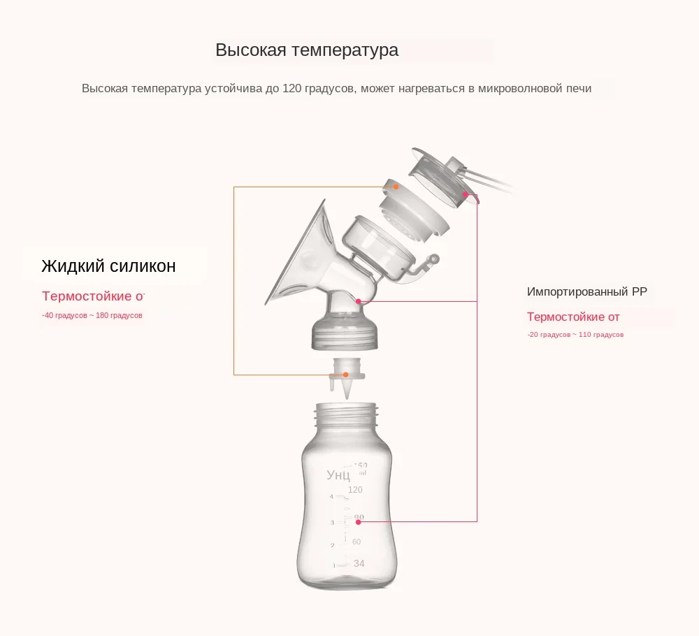 Breast pump (4)