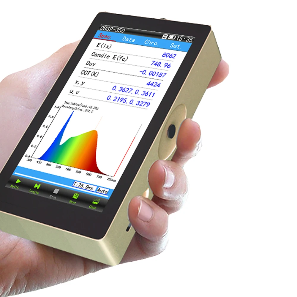 OHSP350C Spectrometer CCT CRI Lux test meter