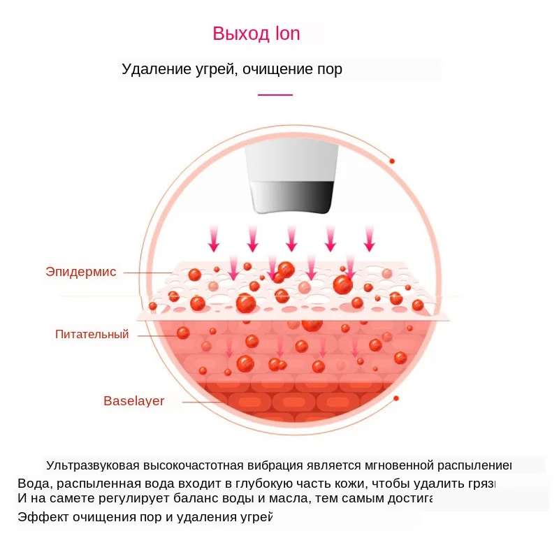 主图_Rechargeable_Ultrasonic_Face_Skin_Scrubber_Facial_Cleaner_Peeling_Vibration_Blackhead_Removal_Exf (5)