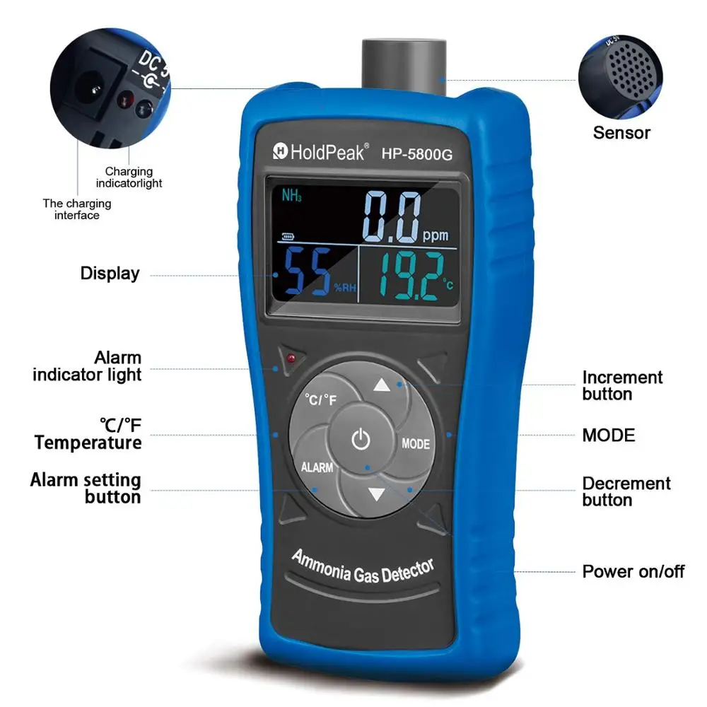Ammonia Gas Monitoring Detector NH3 Monitor,0-100ppm Particle Detector Meter for Industry,Air Purifier Quality,breeding,Farms