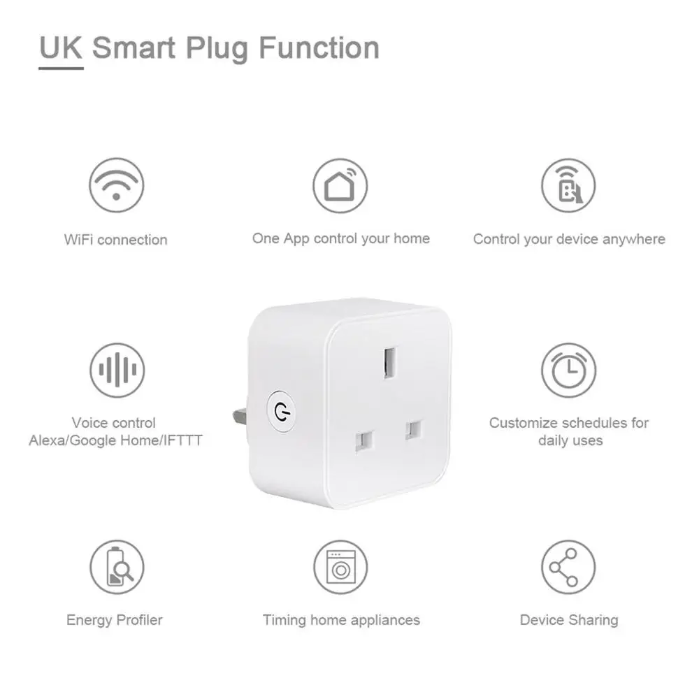 U3S Wi-Fi Smart Plug беспроводной Голосовое управление переключатель времени с портами гнездо синхронизации для Alexa Echo Dot Google Home